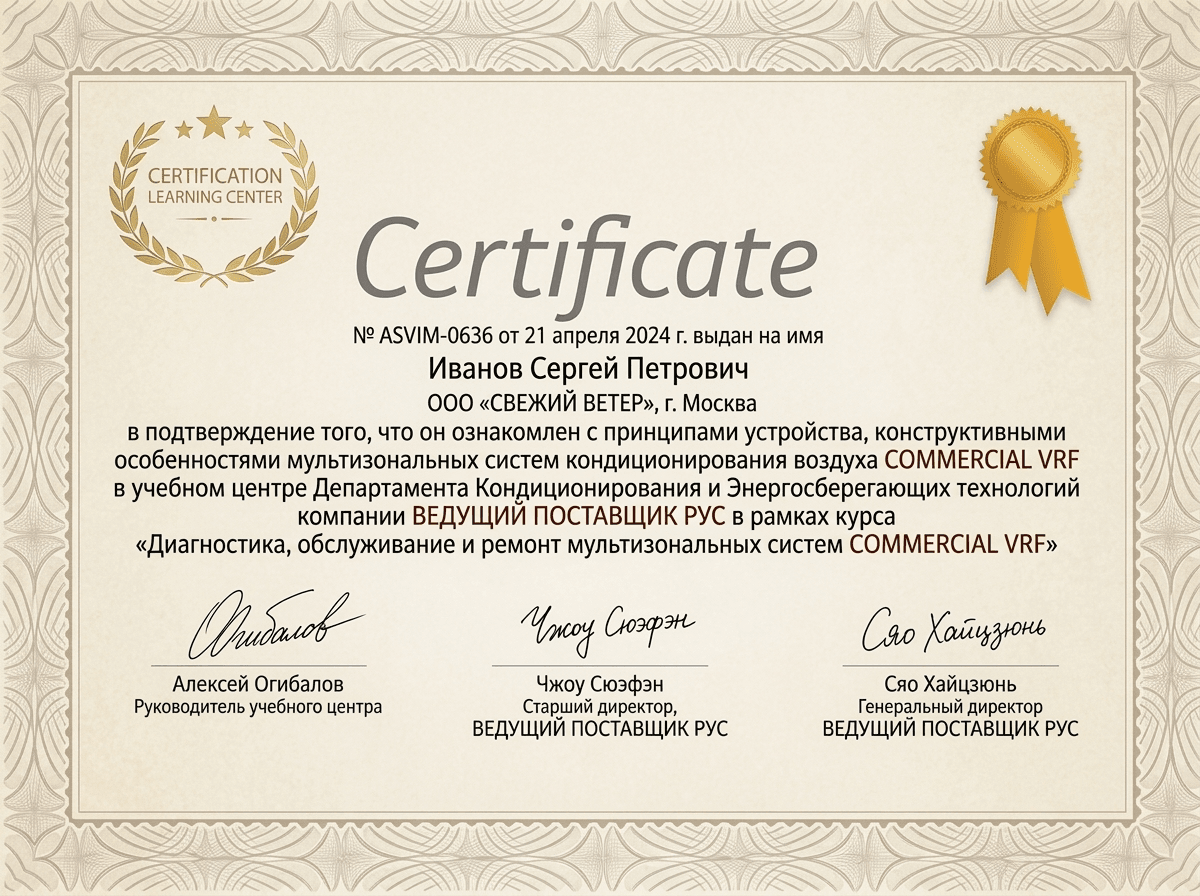 Сертификат авторизации Beko